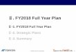 Ⅱ. FY2018 Full Year Plan - TOPCON...©2018 Topcon Corporation 11 Ⅱ.FY2018 Full Year Plan Ⅱ-1.FY2018 Full Year Plan Ⅱ-2.Strategic Plans Ⅱ-3.Summary *Software Development Company