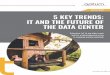 5 KEY TRENDS: IT AND THE FUTURE OF THE DATA CENTER...Microsoft Azure and others)3, 20% running on private cloud, and the remaining 22% running on hybrid cloud platforms . This trend