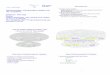 248 commits 3/5/2014 Introduction CSC 255/455shuleli/download/15-interprocedural-cfl.pdf · –Model-checking recursive HFSMs •Formal-language theory –CF-, 2DPDA-, 2NPDA-recognition