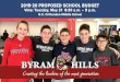 BYRAM HILLS · 2019-05-08 · On Tuesday, May 21, we hope you will join us at H.C. Crittenden Middle School for the vote on the 2019-20 Byram Hills School Budget and three trustees