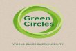 WORLD CLASS SUSTAINABILITY€¦ · by Cees Anton de Vries, Origame The critical factor 6 7. MOBILITY ENERGY LIVING ENVIRONMENT RAW MATERIALS WATER Five themes THE OWER OF NATURE A
