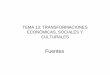 TEMA 13: TRANSFORMACIONES ECONÓMICAS, SOCIALES Y … · • Comenta a partir del mapa la evolución de movimiento obrero en España La Carga (Barcelona 1902), de Ramón Casas •
