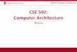 CSE 502: Computer Architecture - Stony Brook University · 2014-05-14 · CSE502: Computer Architecture Course Overview (2/2) •This course is hard, roughly like CSE 506 –In SE