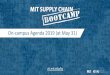 On-campus Agenda 2019 (at May 31) T - MIT CTL · 2019-05-31 · We hope to see you online and on campus T ctl.mit.edu/bc. Title: SCx_Bootcamp_DRAFT_Agenda_003 Created Date: 5/31/2019