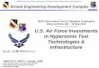 U.S. Air Force Investments in Hypersonic Test …...Hypersonic System and Aerospace Vehicle Development X-15 Space Shuttle X-43A X-51A 1960s 1970-80s 1990s 2000s FLIGHT TEST Range