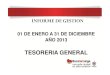 informe concejo Periodo del 01 de enero al 31 de Diciembre ... · Honorable Concejo de Bucaramanga, el Informe de Gestión del periodo correspondiente al 01 de Enero al 31 de Diciembre
