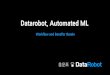 Datarobot,AutomatedML - GitHub Pages · What about DataRobot? Key Points • End to end automated machine learning – all 10 steps are automated • Hundreds of algorithms in the