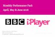 Monthly Performance Pack April, May & June 2016 - BBC · BBC iPlayer saw an excellent start to the ‘Summer of Sport’ season, with 290 million requests across TV and radio. This