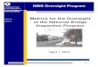 HIBS-30 of the National Bridge Inspection Program f… · NBIS Oversight Program. Metrics for the Oversight of the National Bridge Inspection Program April 1, 2013 HIBS-30 NBIPOT