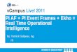 PI AF + PI Event Frames + Ekho = Real Time Operational ...cdn.osisoft.com/corp/en/media/presentations/2011/vCampusLive201… · PI AF + PI Event Frames + Ekho = Real Time Operational