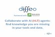 Collaborate)with)AI)(HLT))agents:) ﬁnd)knowledge)you)are ...€¦ · Collaborate)with)AI)(HLT))agents:) ﬁnd)knowledge)you)are)missing) in)your)tools)and)data.)) Partnered)with))