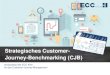 Strategisches Customer- Journey-Benchmarking (CJB) · Lernen Sie die Customer Journeys Ihrer (potenziellen) Kunden besser kennen und positionieren Sie sich nachhaltig an den richtigen