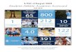 UNC-Chapel Hill Student-Athlete Academic Scorecard€¦ · Student-Athlete Academic Scorecard. Fall 2018 4 ACC HONOR ROLL FOR UNC-CHAPEL HILL (2008-2018) The Atlantic Coast Conference