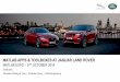 MATLAB APPS & TOOLBOXES AT JAGUAR LAND ROVER€¦ · • Best practices for MATLAB tool development and how they are shared and encouraged. 2. Agenda • Virtual Engineering Introduction