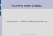 Comparison of different weaving approaches · Online weaving (dynamic weaving) http ://techblog.karsten-becker.de 4 Terminology Advice – Code that will be inserted at a joinpoint