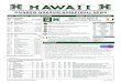 GAME HAWAI‘I (7-2) vs #6 Miami (9-0) 10€¦ · 2017-18 University of Hawai‘i Men’s Basketball 1 Dec. 19, 2017 2017-18 Schedule Date Opponent _____Time/Result Nov. 1 Hawai’i