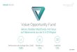 Value Opportunity Fund Aktienrendite bei ... - value.blogvalue.blog/docs/value-opportunity-presentation.pdf · Value Opportunity Fund Aktiver, flexibler Mischfonds mit Fokus auf Nebenwerte