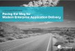 Low-code Platforms: Paving the Way for Modern Enterprise ...€¦ · Low-code Platforms: Paving the Way for Modern Enterprise Application Delivery WaveMaker, Inc. 8 Business Imperatives