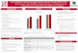 An Evaluation of Parent Perception in the Lancaster County ... UCARE Sprin… · An Evaluation of Parent Perception in the Lancaster County FTDC Track Claire Patnode, Kelli Hauptman,