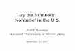 By the Numbers: Nonbelief in the U.S. - Humanists...2017/11/12  · Atheists, Agnostics, and Humanists, plus the “Nothing in particular” respondents for whom religion is not important: