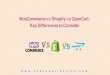 WooCommerce vs Shopify vs OpenCart - Perzonalization WHAT ARE SOME OF THE ATTRIBUTES OF SHOPIFY? Shopify