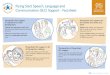 Flying Start speech, language and communication: factsheet · Flying Start SLC support is for all Flying Start children Support with ‘talking’ and ‘learning to talk’ is available