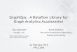 GraphOps: A Dataflow Library for Graph Analytics Accelerationisfpga.org/fpga2016/index_files/Slides/3_5.pdf · GraphOps: A Dataflow Library for Graph Analytics Acceleration 22 February