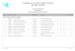 CARIBBEAN EXAMINATIONS COUNCIL HEADQUARTERS CSEC Regional Merit List By Subject.pdfcaribbean examinations council headquarters csec ® 2014 june regional top candidates by subject