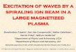 Excitation of waves by a spiraling ion beam in a large magnetized plasma€¦ · spiraling ion beam in a large magnetized plasma Shreekrishna Tripathi 1, Bart Van Compernolle , Walter