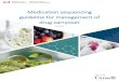 Medication sequencing guideline for management of drug ... · Medication sequencing guideline for management of drug carryover Medication Brand name (DIN) MIB Code Approved for May