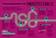 YOUR ROADMAP TO UNDETECTABLE - Centers for Disease …€¦ · YOUR ROADMAP TO UNDETECTABLE You’ve been diagnosed with HIV. Where do you go from here? Follow our roadmap to help