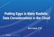 Putting Eggs in multiple baskets: Data Considerations in the Cloud€¦ · Auto-scaling Execute Nodes JUPITER Distributed Queue Data Automated in 8 Cloud Regions, 5 continents, double