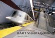 Click to edit Master title style - SPUR Vision - 20… · Click to edit Master title style BART Vision Update . Presentation to SPUR Nov 19, 2014 . BART Vision. Today Vision study