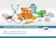 Enrollment Guide - Centra Health · 2016-11-07 · Your Benets Enrollment Guide Page 4 Centra continuously reviews its employee benefits package for opportunities to increase benefits
