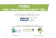 HYBRID 3D MANUFACTURING OF SMART SYSTEMS · The Hyb-Man project will develop hybrid 3D manufacturing methods to enable flexible first time right production of smart systems hybrid