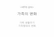 CH. 2 한국가족의 변화 - KOCWcontents.kocw.net/KOCW/document/2013/gacheon/LEEYumi/2.pdf · 2016-09-09 · 41세때 아버지로부터 물려받은 재산 상속의 내용을