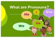 What are Pronouns? · PDF file Reflexive and Intensive Pronouns ¡ Add -self or -selves to form reflexive or intensive pronouns. Singular Plural 1st person Myself Ourselves 2nd person