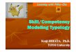 Skill/C t Skill/Competency M d li g T l gModeling Typology€¦ · Skill/C t Skill/Competency M d li g T l gModeling Typology Kenji HIRATA,Kenji HIRATA, Ph.D. Ph.D. TOYO University