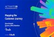 Mapping the Customer Journey - Iterable · Mapping the Customer Journey Brian Schmidt Director, CRM & Retention. 90% Of first time guitar players will quit within 6 months • Extensive