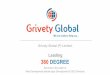 Grivety Global (P) Limited. 360 DEGREE...Grivety Global (P) Limited. We have developed our service portfolio with a 360 degree approach. We continually add to our service portfolio