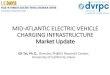 MID-ATLANTIC ELECTRIC VEHICLE CHARGING INFRASTRUCTURE ...€¦ · MID-ATLANTIC ELECTRIC VEHICLE CHARGING INFRASTRUCTURE Market Update Gil Tal, Ph.D., Director, PH&EV Research Center,