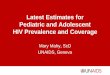 Latest Estimates for Pediatric and Adolescent HIV ...regist2.virology-education.com/2017/9HIVped/01_Mahy.pdf · Latest Estimates for Pediatric and Adolescent HIV Prevalence and Coverage