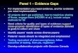 Panel 1 – Evidence Gaps - Genome.gov€¦ · Panel 1 Evidence Gaps: Summary and Recommendations • Multiple types of evidence: clinical, molecular, behavioral, emotional, financial