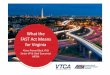 What the FAST Act Means for Virginia · • ARTBA Federal Issues Program and TCC Fly-in, May 9-11, 2016 • P3 Conference, DC, July 13-15, 2016 • ARTBA National Convention, Tucson,