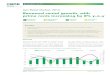 Renewed rental growth, with prime rents increasing …...RESEARCH REPORTUkraine Part of the CBRE affiliate network Kyiv Retail Market, 2016 ©2017, Expandia LLC Retail Turnover +6.3%
