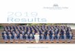 2019 Results - Presbyterian Ladies College€¦ · Results 2019 . 164 girls completed Year 12 in 2019 6 girls achieved an ATAR of 99.95 18.9% achieved an ATAR 99.5+ of 99.5+ placing