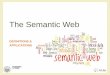 The Semantic Web - polito.it1/24/2017 01RRDIU - Semantic Web 23 Resource The title of this resource is “Introduction to the Semantic Web” This resource was created on January 16th,