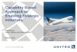 Capability Based Approach to Enabling Strategic Initiatives · Long-Term Network Planning 8.1.2 Create Route List 8.1.1 Determine Long-Term Industry & 8.1.5 Develop & Evaluate Fleet