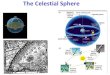 The Celestial Sphere - Astrophysicsastrolab/files/Previous/Lecture_Celestial... · Longitude, Universal Time, Greenwich Time Longitude = (Greenwich Mean Time –Local Mean Time) 15
