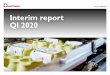 Interim report Q1 2020 · Q1 2020 on the back of strong volume growth and additional capacity utilisation and production efficiency improvements. The capacity expansion programme